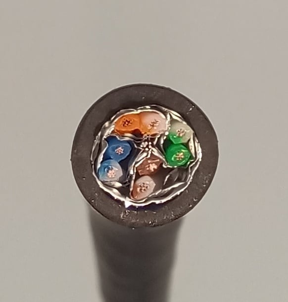 Kategori 8 kablonun kesiti: dört twisted pair ayrı ayrı folyo ekranla sarılmış, dördünün etrafında ortak örgülü ekran ve dış kılıf. Kategori yükseldikçe marjın nasıl kazanıldığının fiziksel karşılığı.