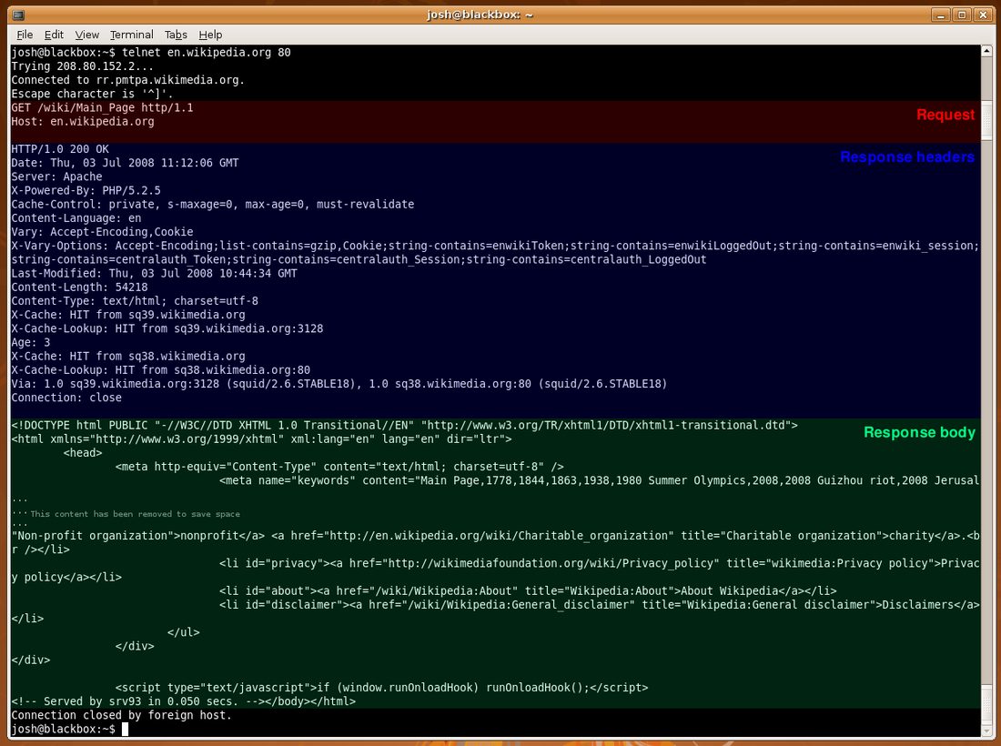 Terminalden telnet ile açılan 80. port bağlantısı: üstte elle yazılan istek satırı ve Host başlığı, altında sunucunun durum satırı, yanıt başlıkları ve gövdesi ayrı ayrı işaretlenmiş. Metindeki nc denemesinin ekrandaki karşılığı.