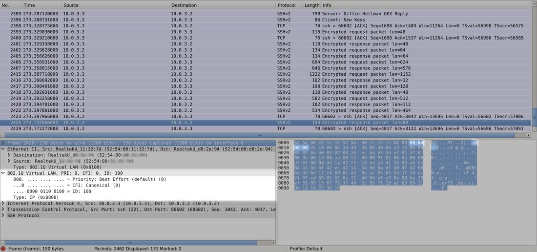 Wireshark ekranında etiketli bir çerçeve: paket ayrıntı bölmesinde 802.1Q alanları vurgulu, TPID değeri 8100 ve VLAN kimliği 100 okunuyor. Metinde bayt bayt sayılan dört baytlık etiketin gerçek bir yakalamadaki karşılığı.